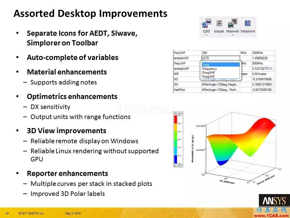 ANSYS 19.0 | Maxwell 新功能亮點(diǎn)Maxwell學(xué)習(xí)資料圖片34