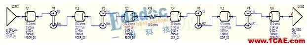 DDR信號(hào)完整性仿真介紹（二）【轉(zhuǎn)發(fā)】ansys hfss圖片5