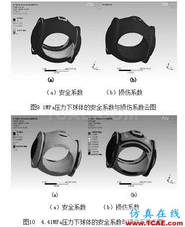 浮動球球閥疲勞壽命分析ansys分析案例圖片10