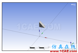 利用Python在Workbench的DM中進(jìn)行幾何操作/運(yùn)算【轉(zhuǎn)發(fā)】ansys workbanch圖片2