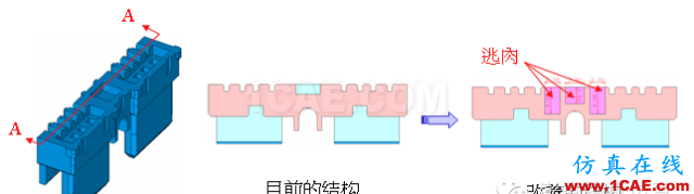 MoldFlow軟件連接器產(chǎn)品翹曲分析及應(yīng)用moldflow分析圖片7