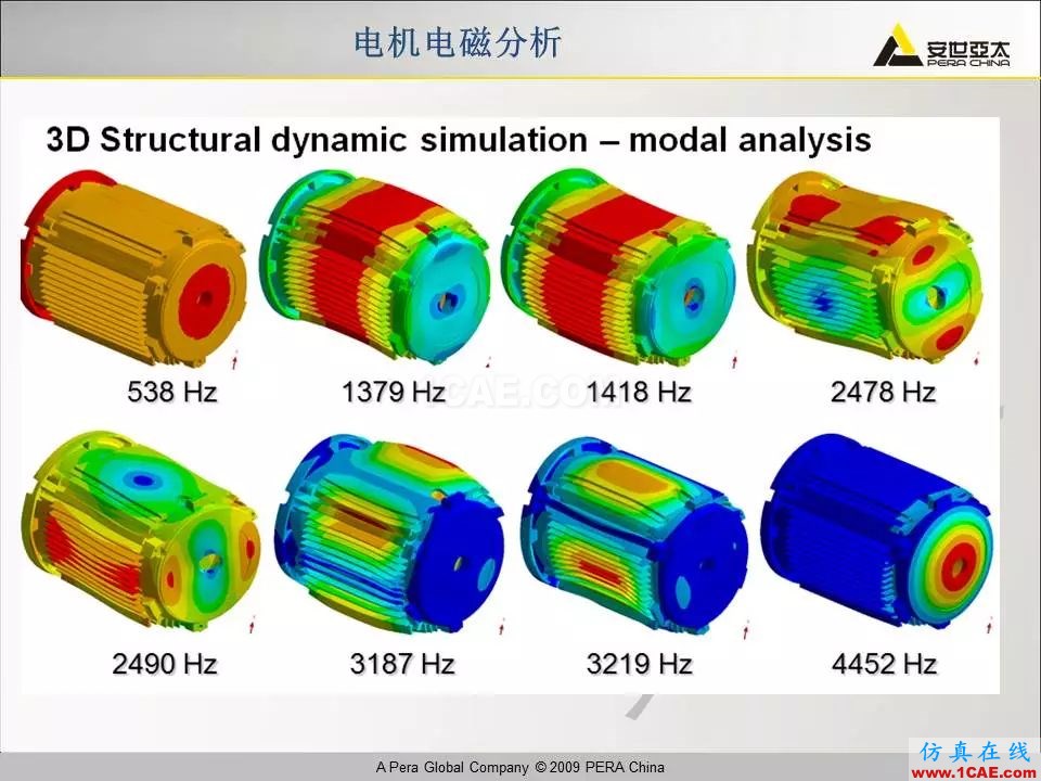 電機(jī)振動(dòng)噪聲分析解決方案Maxwell分析圖片13