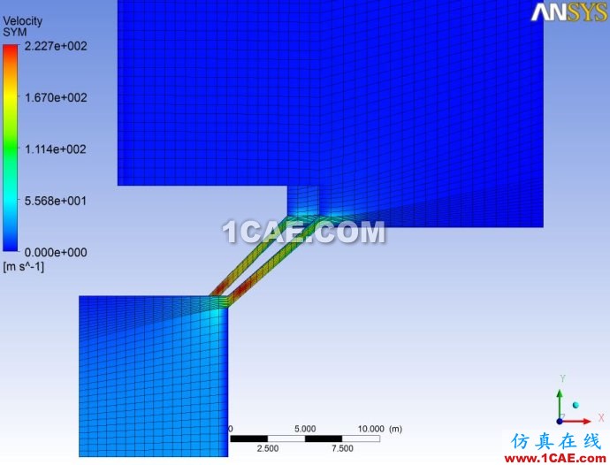 CFX高級(jí)應(yīng)用——如何模擬閥完全關(guān)閉到開啟的過程