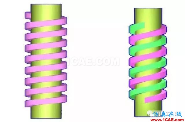 【專業(yè)積累】有哪些關(guān)于螺紋的知識(shí)？機(jī)械設(shè)計(jì)資料圖片8