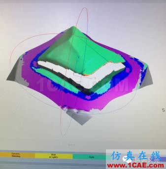 《汽車覆蓋件Autoform成形模擬記》autoform圖片5