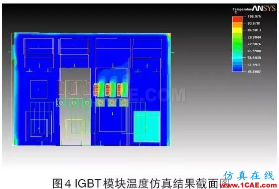 Icepak應用于光伏箱式逆變器的散熱分析icepak培訓教程圖片4