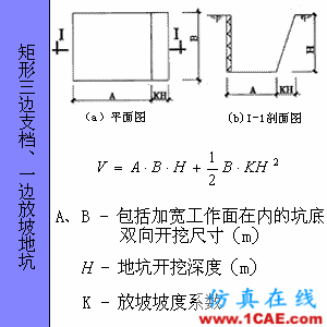 快接收，工程常用的各種圖形計(jì)算公式都在這了！AutoCAD應(yīng)用技術(shù)圖片73