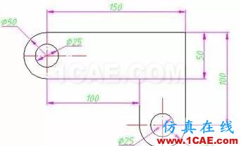 網(wǎng)格大小對計(jì)算精度的影響及應(yīng)力集中時(shí)結(jié)果的可信性ansys結(jié)構(gòu)分析圖片7