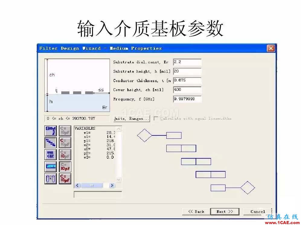 干貨！濾波器設(shè)計實例講解（PPT）ansys hfss圖片8