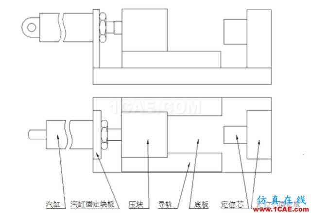 加工精度不穩(wěn)定？那是你不懂特殊工裝夾具，這些設(shè)計(jì)要點(diǎn)值得擁有【轉(zhuǎn)發(fā)】機(jī)械設(shè)計(jì)資料圖片2