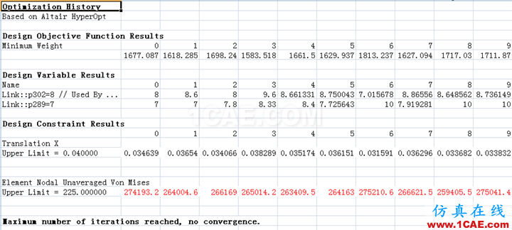 優(yōu)化設(shè)計有限元分析總結(jié)有限元理論圖片9