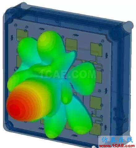 【果斷收藏】5G手機天線技術(shù)縱橫談ansys hfss圖片18