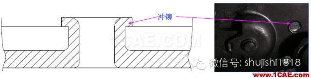 「沖壓基礎知識普及」最全的沖壓工藝與產品設計資料（視頻）~ansys分析圖片55