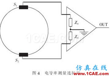 電磁流量計電導率測量連接圖