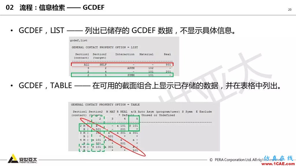 ansys General Contact在接觸定義中的運用（44頁PPT+視頻）ansys workbanch圖片20