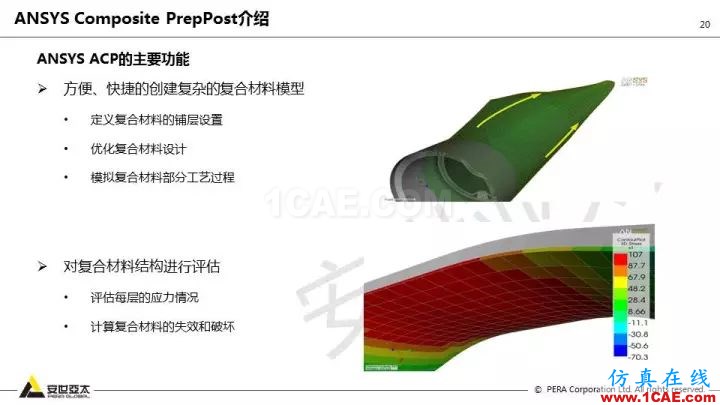 技術(shù)分享 | 58張PPT，帶您了解ANSYS復(fù)合材料解決方案【轉(zhuǎn)發(fā)】ansys結(jié)果圖片20