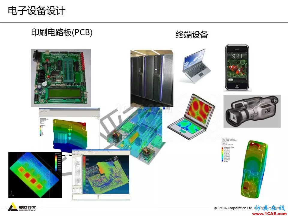 方案 | 電子設(shè)備仿真設(shè)計整體解決方案HFSS仿真分析圖片3