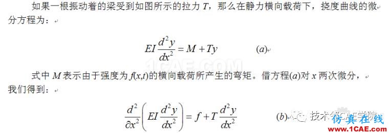 【干貨】軸力對(duì)簡(jiǎn)支梁模態(tài)的影響——預(yù)應(yīng)力模態(tài)ansys培訓(xùn)的效果圖片2