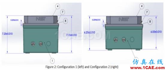 3D PDF樣本：國家標準與技術研究所（NIST）測試裝配體solidworks simulation技術圖片2