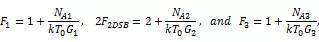 現(xiàn)代無線電接收機(jī)的系統(tǒng)噪聲系數(shù)分析一：級(jí)聯(lián)接收機(jī)的計(jì)算HFSS培訓(xùn)課程圖片36