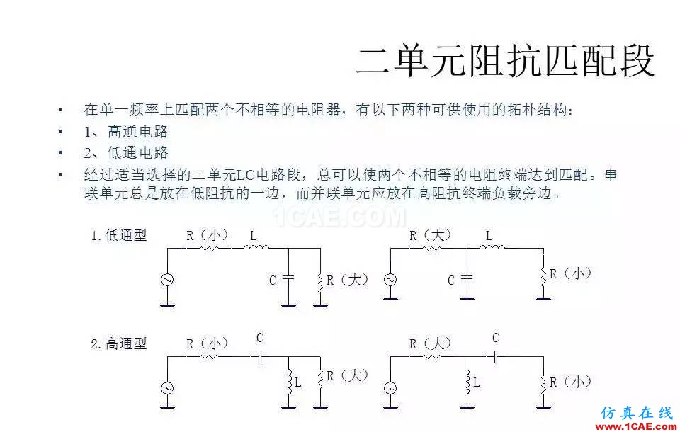 【收藏吧】非常詳細(xì)的射頻基礎(chǔ)知識(shí)精選HFSS結(jié)果圖片54