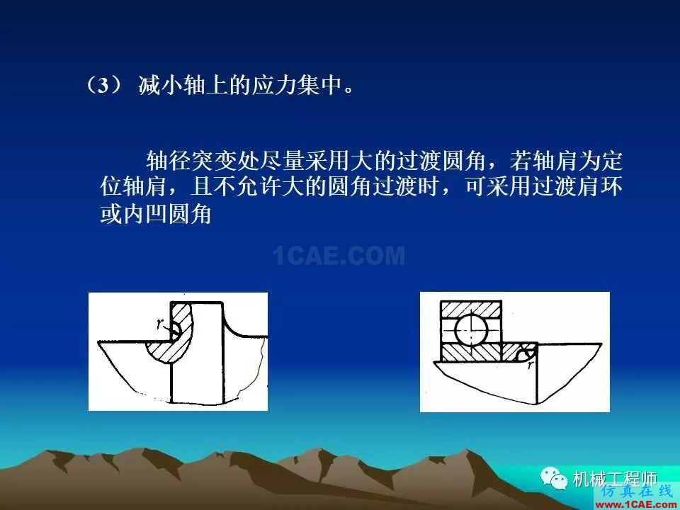 【專業(yè)積累】軸的分類與結(jié)構(gòu)設(shè)計及其應(yīng)用機械設(shè)計教程圖片49