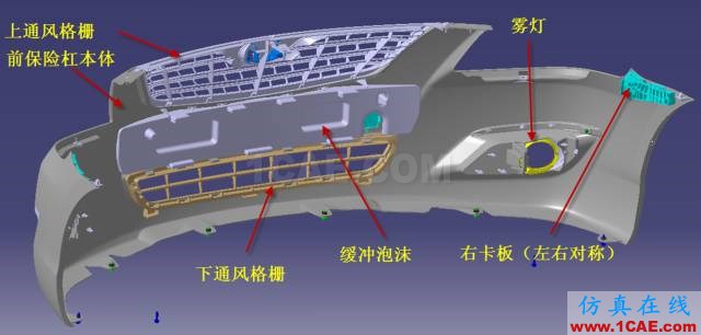 大師剖析：汽車內(nèi)外飾注塑模具，你想不想學？ug設(shè)計技術(shù)圖片6