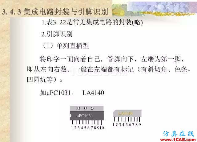 最全面的電子元器件基礎(chǔ)知識(shí)（324頁(yè)）HFSS分析圖片301