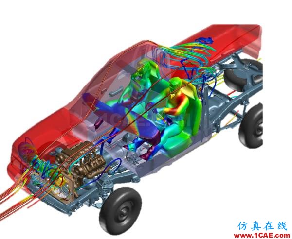 CAE究竟是什么技術(shù),快來瞧瞧ansys仿真分析圖片2