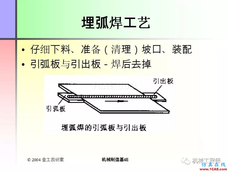 【專業(yè)積累】100頁PPT，全面了解焊接工藝機械設計教程圖片28