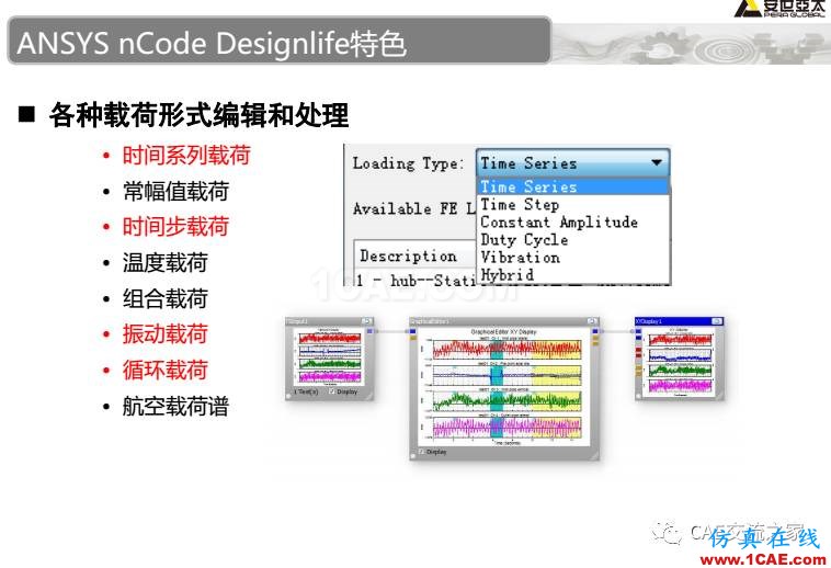 ansys疲勞分析基礎理論ansys結(jié)果圖片9