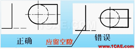 機(jī)械制圖基礎(chǔ)知識(shí)，大學(xué)四年的精華全在這里了！機(jī)械設(shè)計(jì)圖例圖片9