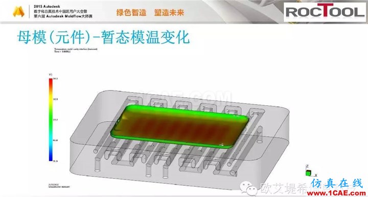 Moldflow 重大福利 快來領(lǐng)?。。?！ 高峰論壇演講PPT之六moldflow培訓(xùn)課程圖片24