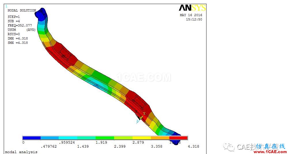 【技術(shù)篇】基于ANSYS的汽車前軸強度分析和模態(tài)分析ansys分析案例圖片21