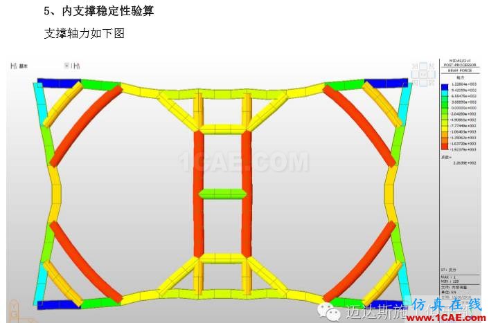 X#墩內(nèi)支撐優(yōu)化設計方案（含計算書）Midas Civil分析案例圖片39