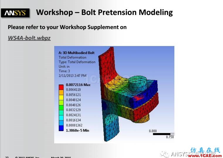 ANSYS技術(shù)專題之 螺栓預(yù)緊ansys workbanch圖片20