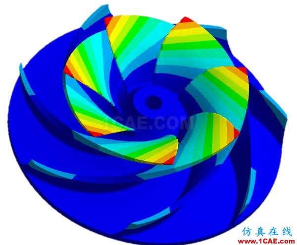 CAE究竟是什么技術(shù),快來瞧瞧ansys培訓(xùn)課程圖片3