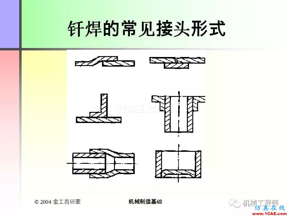 【專業(yè)積累】100頁PPT，全面了解焊接工藝機械設計圖例圖片49